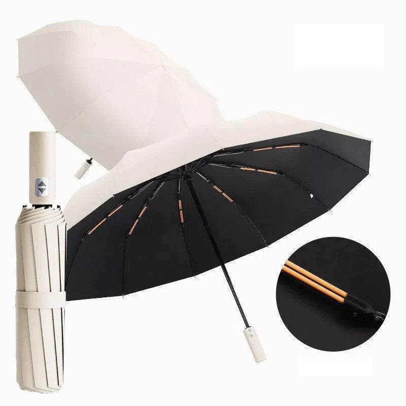 Sombrilla Automatica Inteligente con Luz LED 360°